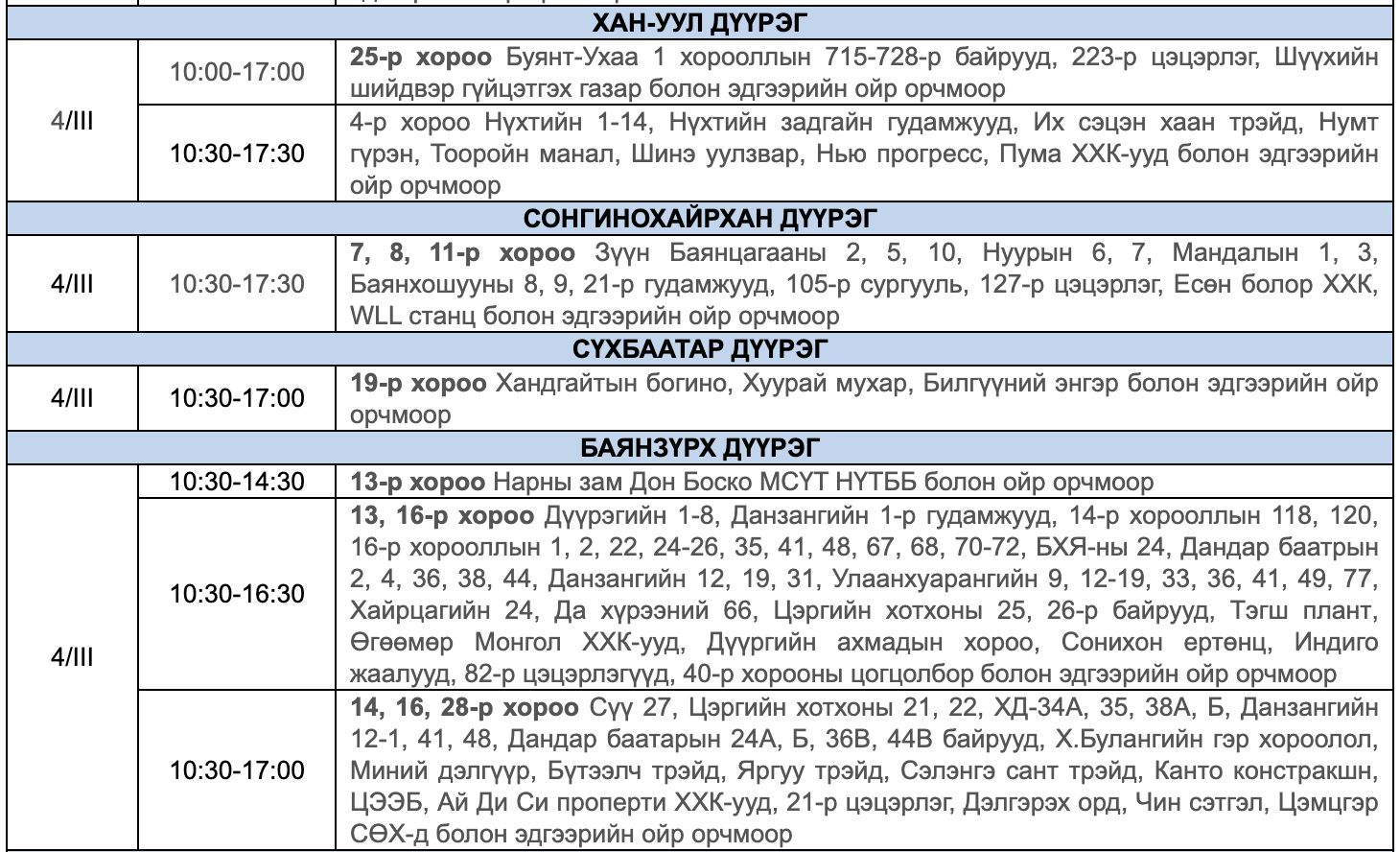 зураг