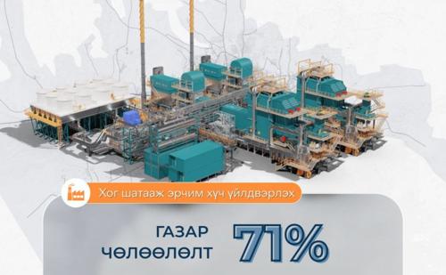 “Хог шатааж, эрчим хүч үйлдвэрлэх” төслийн газар чөлөөлөлт 71 хувьтай байна