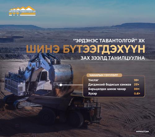 ‘’ЭРДЭНЭС ТАВАНТОЛГОЙ’’ ХК ЗАХ ЗЭЭЛД ШИНЭ БҮТЭЭГДЭХҮҮН ТАНИЛЦУУЛНА