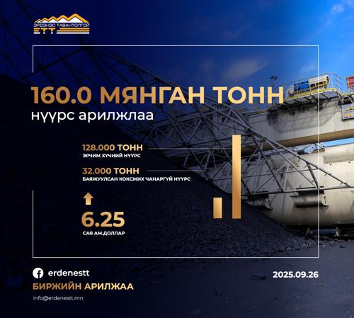 “ЭРДЭНЭС ТАВАНТОЛГОЙ” ХК 160 МЯНГАН ТОНН НҮҮРС АРИЛЖЛАА