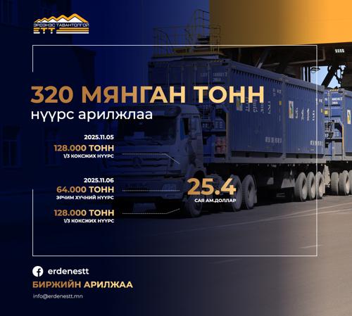 320 МЯНГАН ТОНН НҮҮРС АРИЛЖЛАА