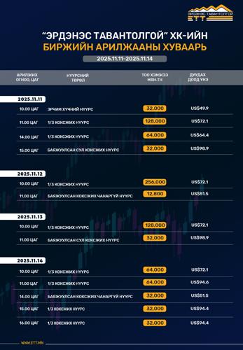 "ЭРДЭНЭС ТАВАНТОЛГОЙ" ХК-ИЙН 2025 ОНЫ 11 ДҮГААР САРЫН 11-14-НИЙ ӨДРҮҮДИЙН БИРЖИЙН АРИЛЖААНЫ ХУВААРЬ