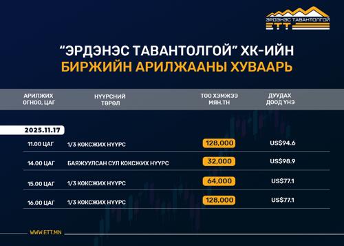 "ЭРДЭНЭС ТАВАНТОЛГОЙ" ХК-ИЙН 2025 ОНЫ 11 ДҮГЭЭР САРЫН 17-НЫ ӨДРИЙН БИРЖИЙН АРИЛЖААНЫ ХУВААРЬ