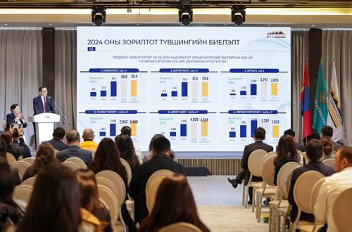“ЭРДЭНЭС ТАВАНТОЛГОЙ” ХК-ИЙН ХУВЬЦАА ЭЗЭМШИГЧДИЙН ЭЭЛЖИТ ХУРАЛ БОЛЛОО
