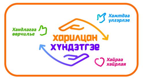 "Харилцан хүндэтгэе" аяны хүрээнд Тик Ток видео бичлигийн уралдаан зарлаж байна