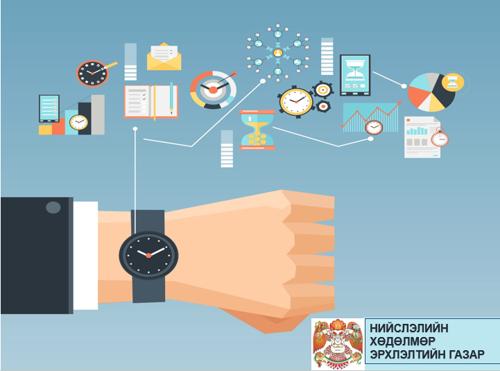 Монгол Улсад  хөдөлмөрийн бүтээмж жилийн 11 мянган доллар байгаа бол БНСУ-д 61 мянган доллар