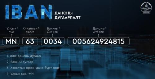 олон улсын стандартад нийцсэн IBAN дансны дугаарлалтыг нэвтрүүллээ