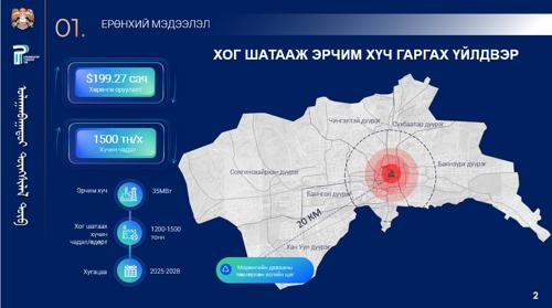 Хог шатааж эрчим хүч гаргах үйлдвэр барина