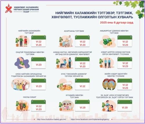 Энэ сард хүүхдийн мөнгө, халамжийн тэтгэвэр, тэтгэмж олгох хуваарь