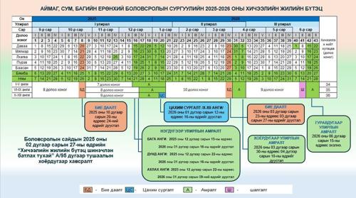 ТАНИЛЦ: Сурагчдын амралт ба бие даалтын долоо хоногийн ХУВААРЬ